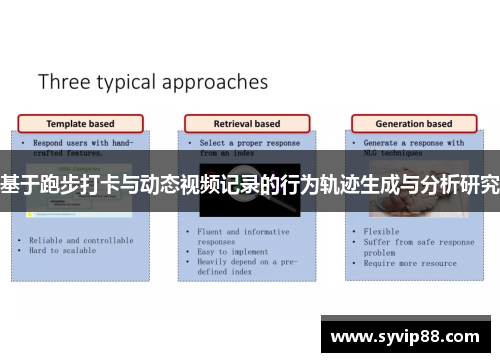 基于跑步打卡与动态视频记录的行为轨迹生成与分析研究