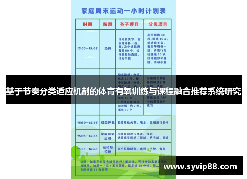 基于节奏分类适应机制的体育有氧训练与课程融合推荐系统研究
